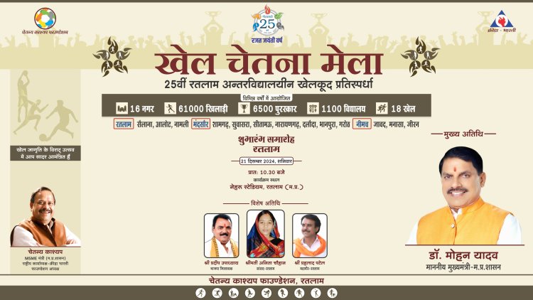मुख्यमंत्री डॉ. मोहन यादव रजत जयंती वर्ष में करेंगे 25वें खेल चेतना मेला का शुभारंभ