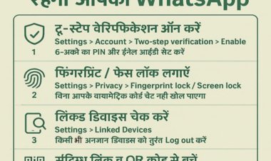 रतलाम पुलिस की जनता से अपील – साइबर अपराधियों से सतर्क रहें, व्हाट्सएप