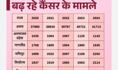 केंसर पीड़ितों के लिए परमार्थ  की दिशा में एक और कदम