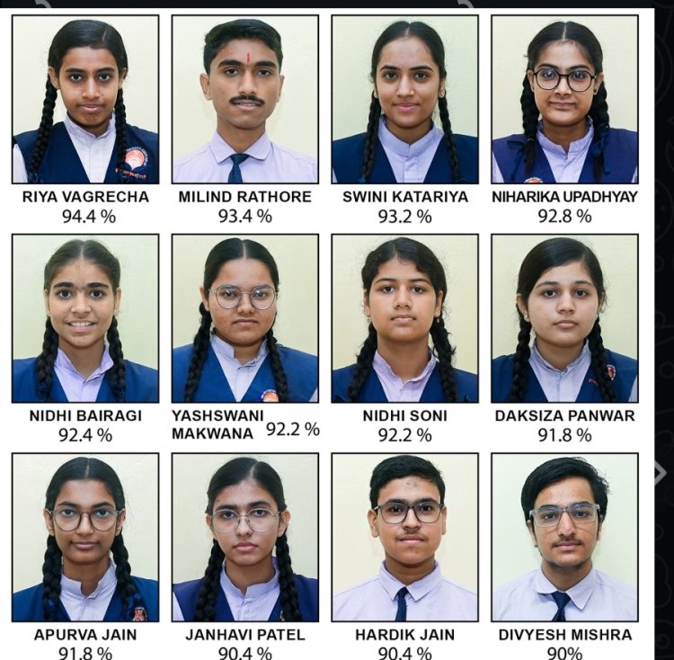 श्री गुरु तेग बहादुर एकेडमी की कक्षा 12 वी सीबीएसई बोर्ड परीक्षा का वार्षिक परीक्षा परिणाम 100% रहा